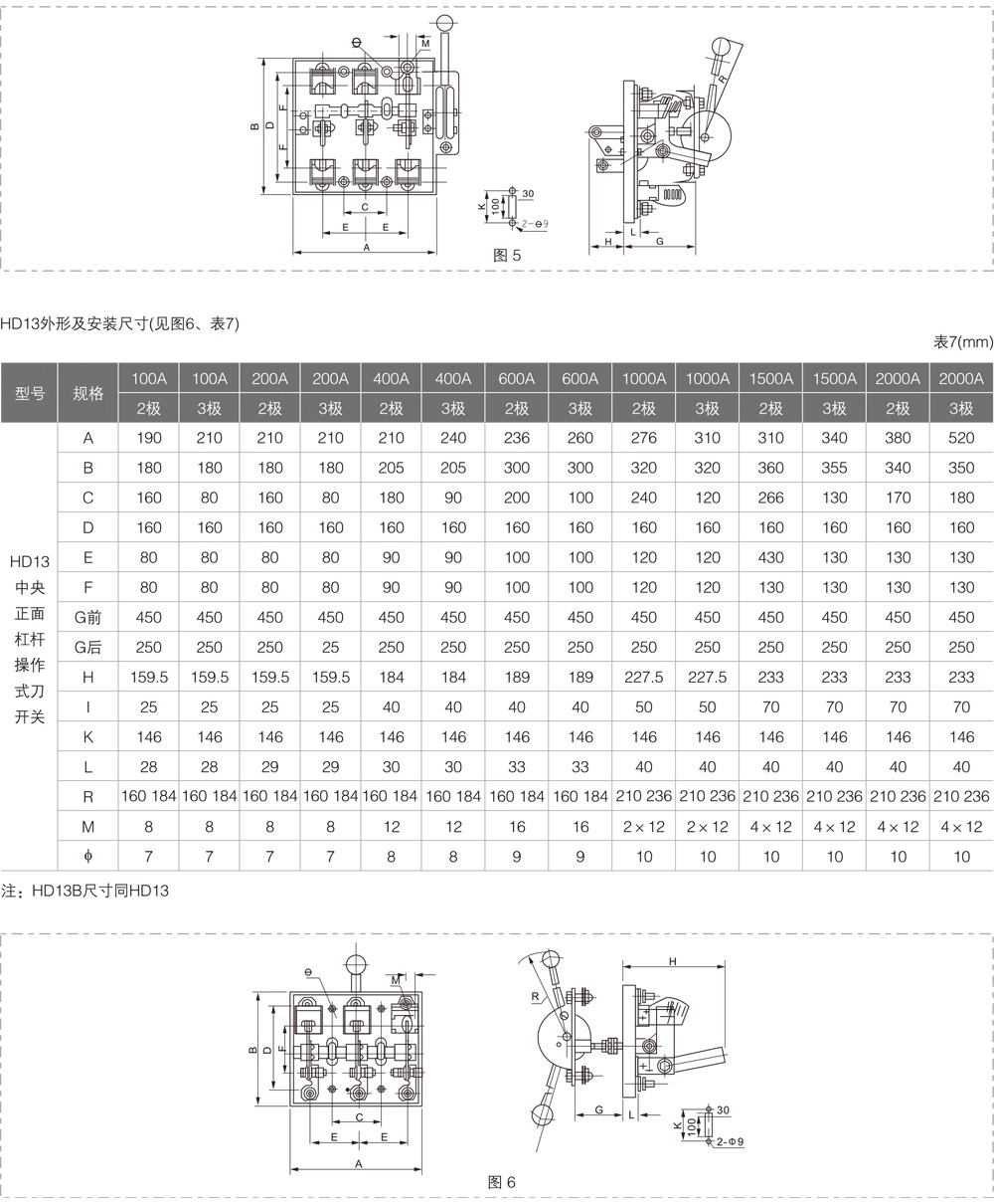 HD、HS系列开启式刀形开关详情5.jpg