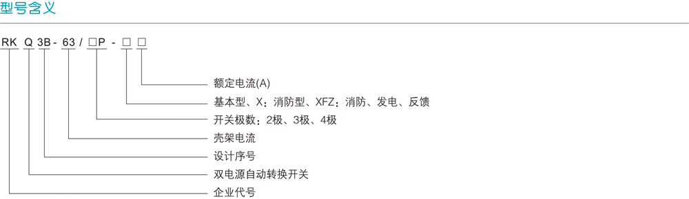 RKQ3B双电源自动转换开关详情1.jpg RKQ3B双电源自动转换开关详情1.jpg