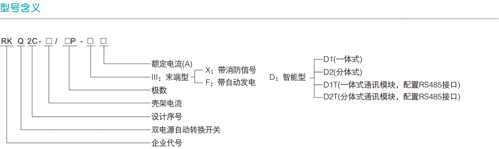 RKQ2C双电源自动转换开关详情1.jpg RKQ2C双电源自动转换开关详情1.jpg
