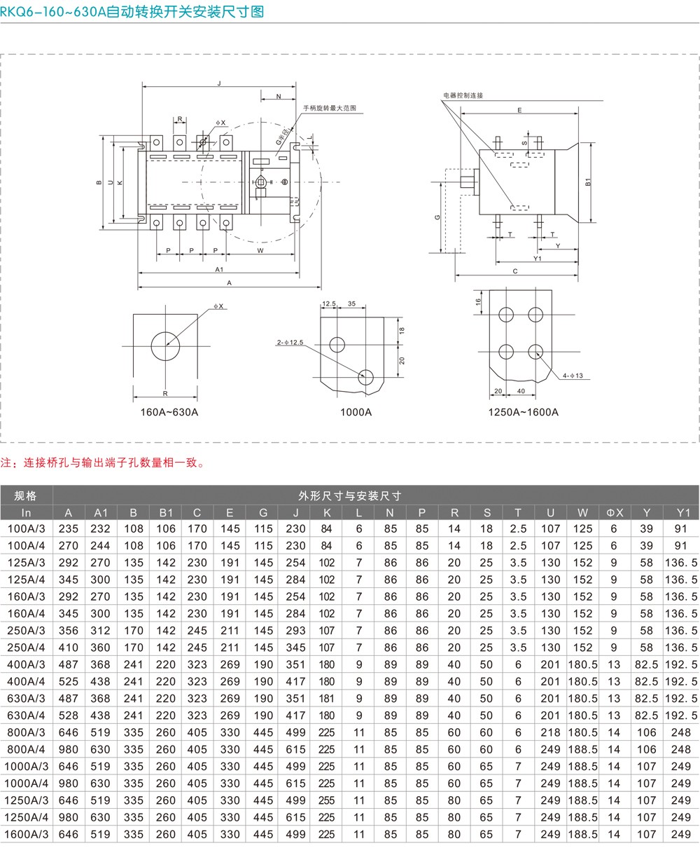 RKQ6双电源自动转换开关详情2.jpg