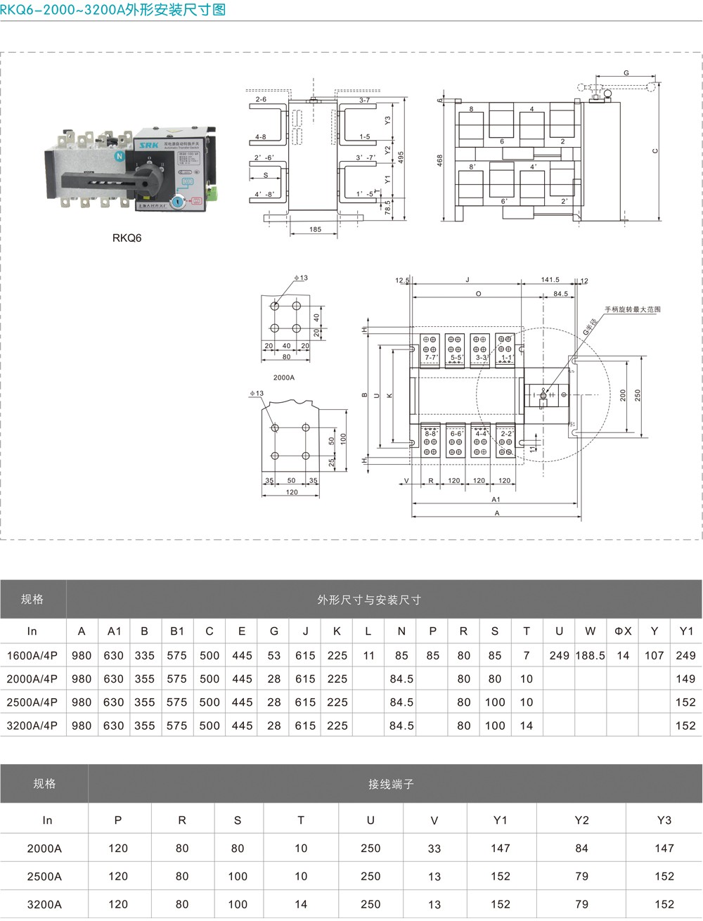 RKQ6双电源自动转换开关详情3.jpg