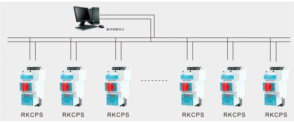 RKCPS双电源自动转换开关详情3.jpg RKCPS双电源自动转换开关详情3.jpg