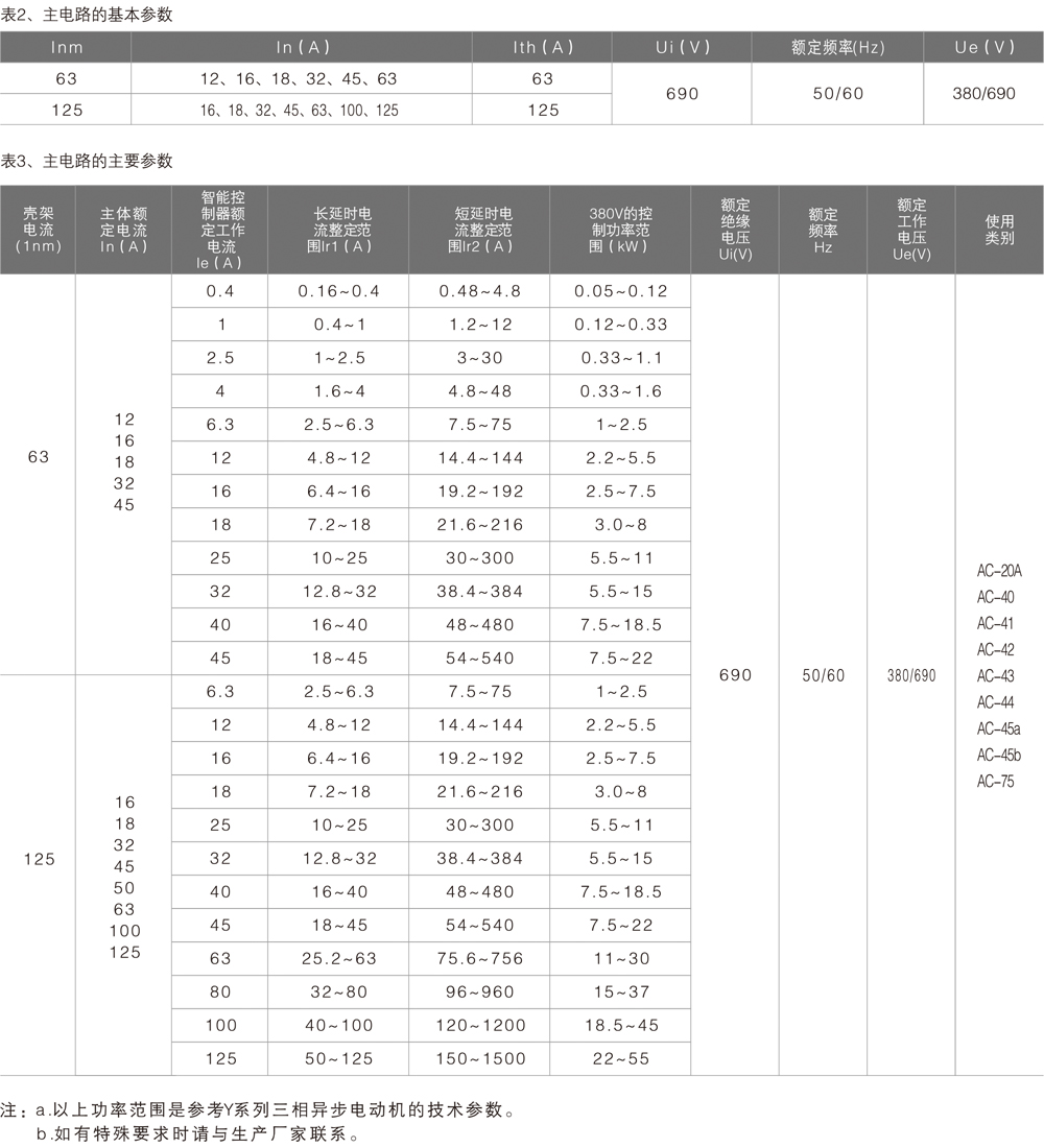 RKCPS双电源自动转换开关详情4.jpg RKCPS双电源自动转换开关详情4.jpg