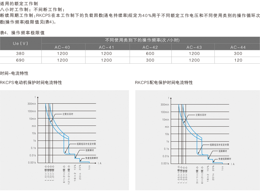 RKCPS双电源自动转换开关详情5.jpg RKCPS双电源自动转换开关详情5.jpg