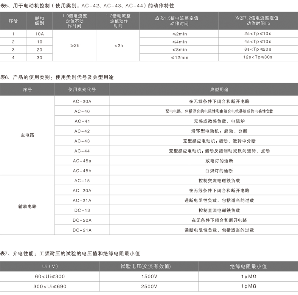RKCPS双电源自动转换开关详情6.jpg RKCPS双电源自动转换开关详情6.jpg