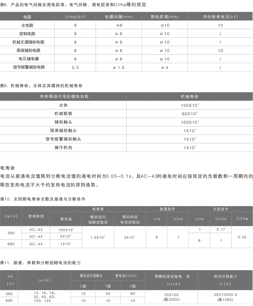 RKCPS双电源自动转换开关详情7.jpg
