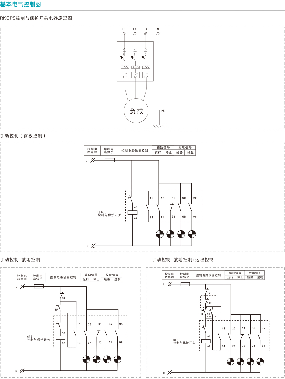RKCPS双电源自动转换开关详情8.jpg