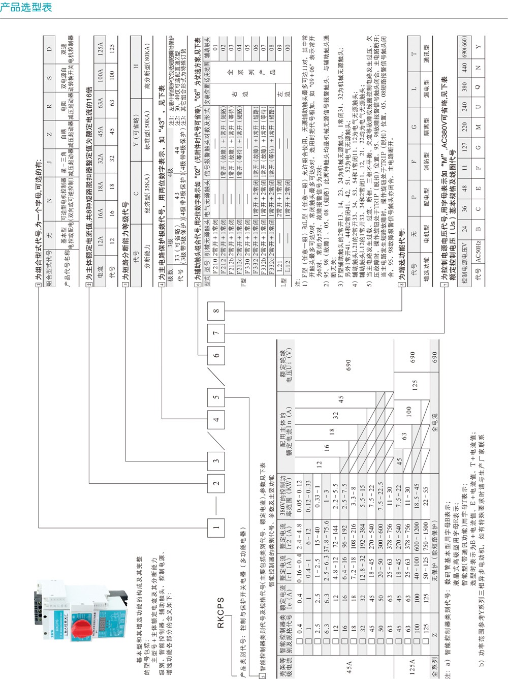 RKCPS双电源自动转换开关详情13.jpg