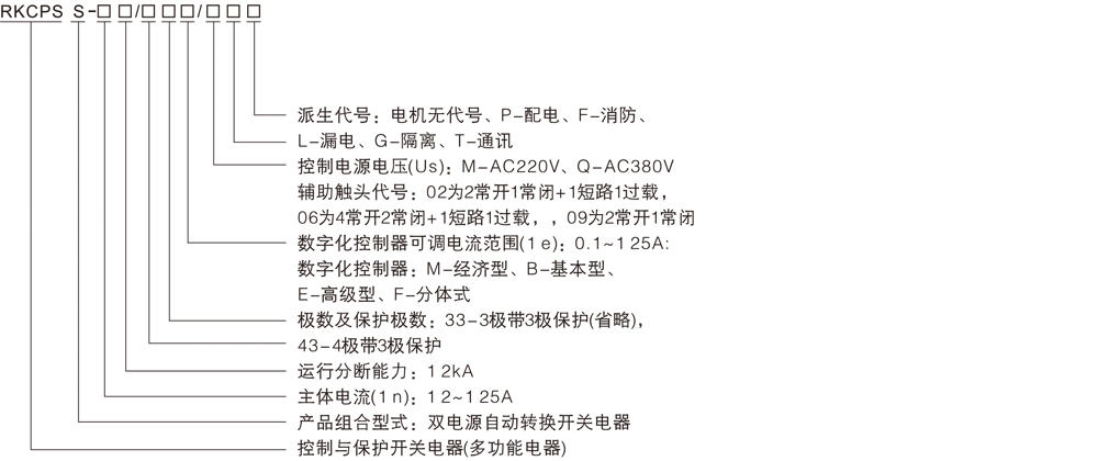 RKCPSS双电源自动转换开关详情1.jpg RKCPSS双电源自动转换开关详情1.jpg