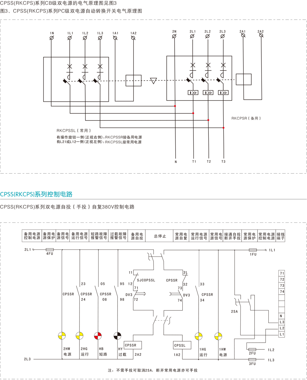 RKCPSS双电源自动转换开关详情2.jpg RKCPSS双电源自动转换开关详情2.jpg