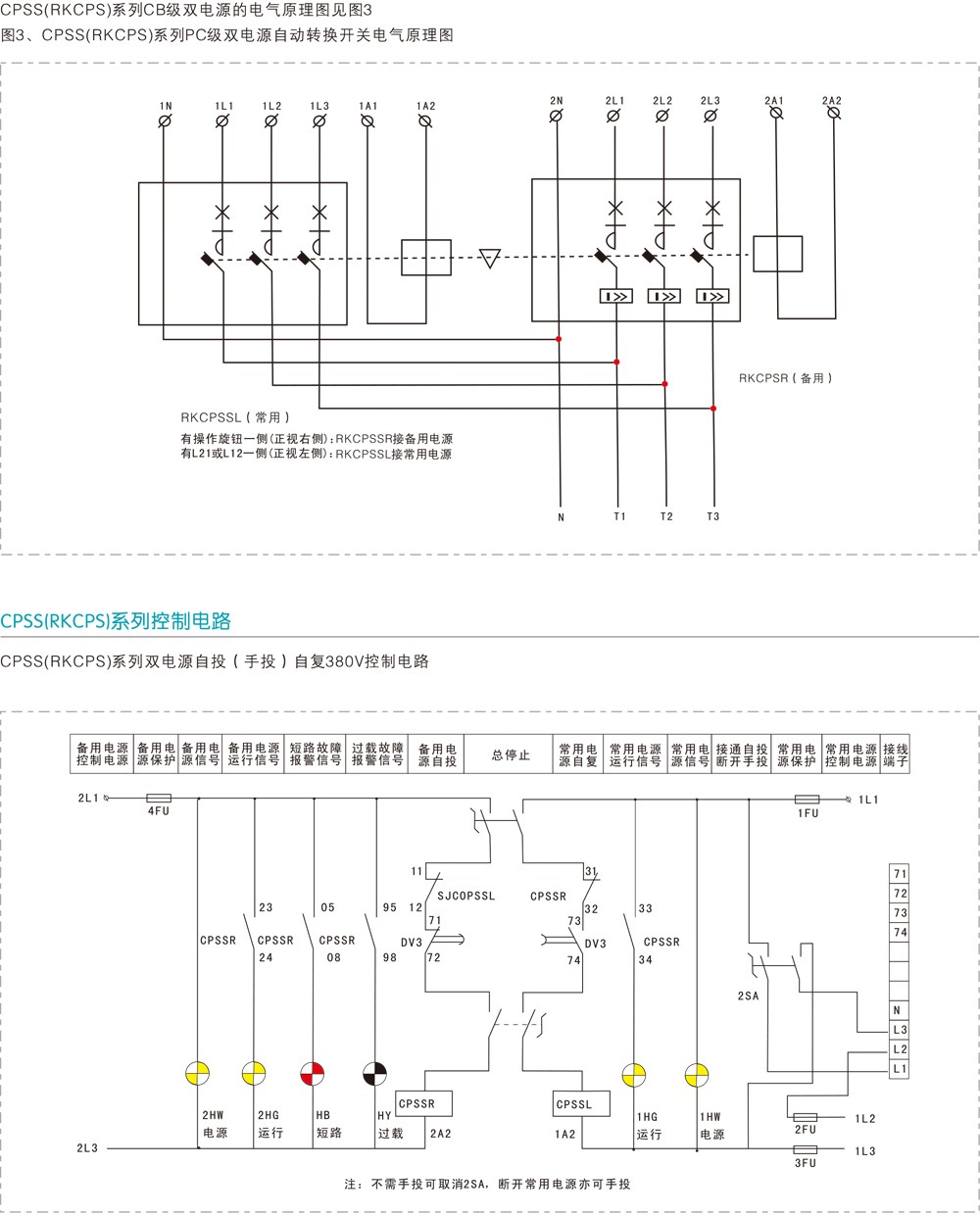 RKCPSS双电源自动转换开关详情4.jpg