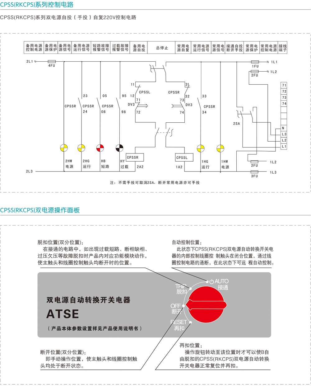 RKCPSS双电源自动转换开关详情5.jpg