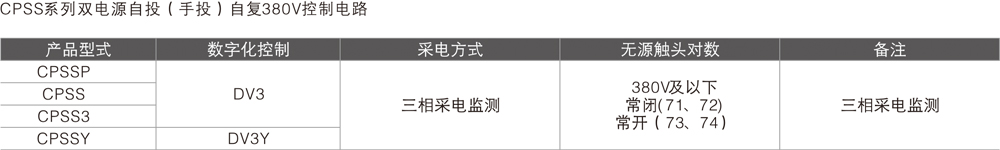 RKCPSS双电源自动转换开关详情6.jpg