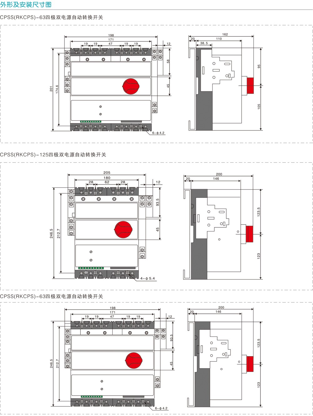 RKCPSS双电源自动转换开关详情8.jpg